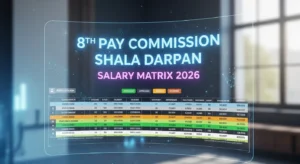 8th Pay Commission Shala Darpan Salary Matrix 2026
